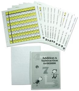 Braille-Large Print Yardstick