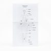 Touch Label and Learn Poster Human Skeleton Answer Key Braille