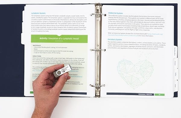 A hand holding the USB drive with the APH logo included in the Health Education Guidebook kit. In the background, the Health Education guidebook is open to two pages detailing instructions for an activity to simulate a lymphatic vessel.