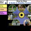 A screenshot of the Step-by-Step home screen. On the left sidebar, the following modules are listed: Guiding, Non-Cane, Special Techniques