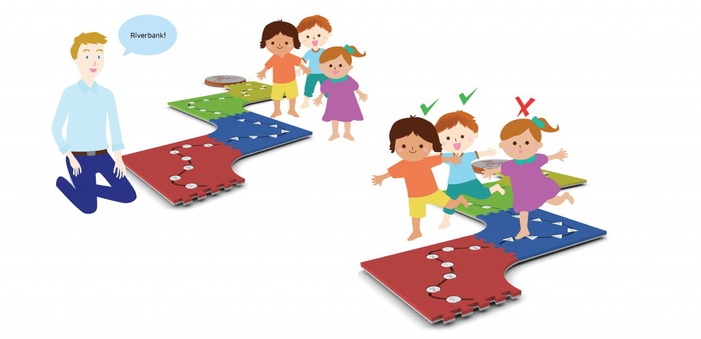 illustration of a teacher instructing three students playing Rover Crossing with Reach and Match