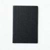 Single, undrilled black rectangle-shaped card
