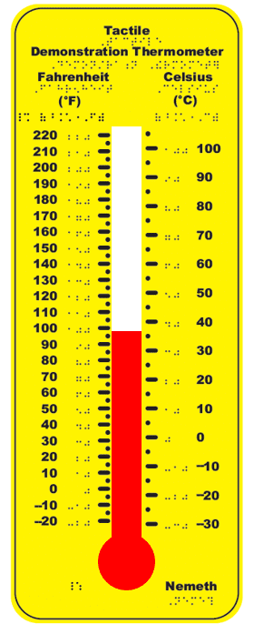 Prototype of APH Tactile Demonstration Thermometer (Nemeth Version). The thermometer has a yellow background with black text and degree tick marks. Nemeth braille translations are shown. A mercury column appears in red. Fahrenheit and Celsius Scales are juxtaposed along the mercury column.