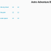 A screenshot of a navigation page of the Astro Adventure app where the user can select three lessons for each character, Whirl, Swirl, and Twirl.